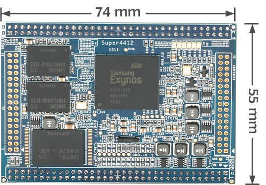 Cortex A9 クアッドコア: Cortex A9 カウントアップ – IROGM